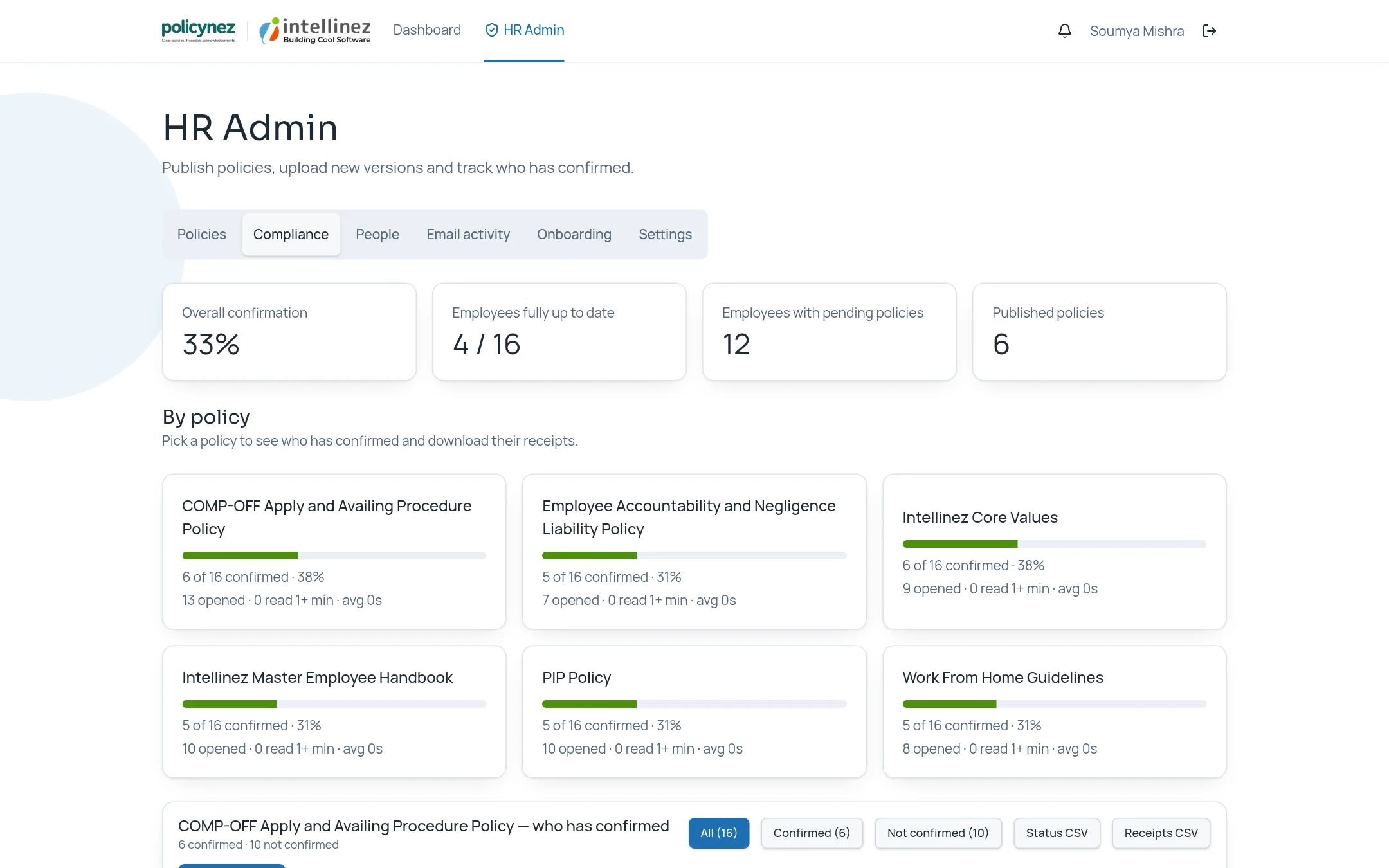 HR compliance view with confirmation percentages per policy